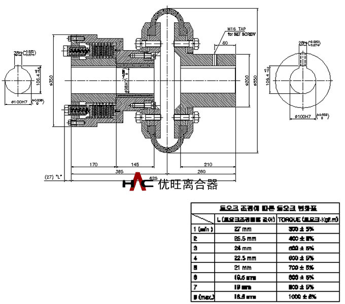气囊式扭矩限制器(图2)
