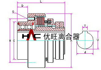 扭矩限制器 HTL-B(图3)